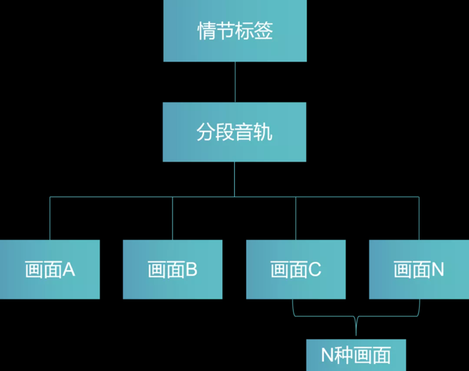 产品经理，产品经理网站